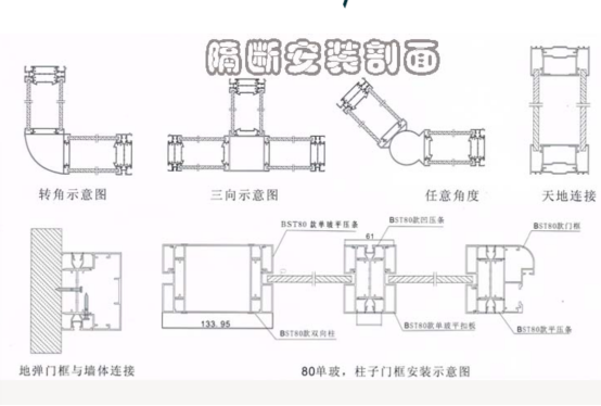厂房展示